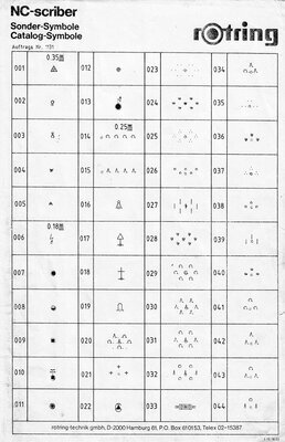 rotring-nc-scriber--betriebsanleitung-80553-11.jpg