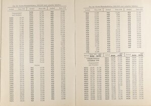 einkaufs-preisliste-fuer-das-buch-der-damen-fruehjahr-und-sommer-1959-80672-2.jpg