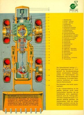 werbebroschuere-der-firma-zettelmeyer-fuer-den-radlader-typ-l-2000-100270-816625.jpg