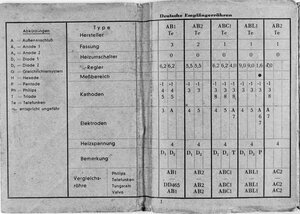 bedienungsanleitungfuer-roehrenpruefgeraet-tubatestl-3-79254-2.jpg