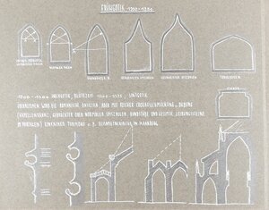 studienmappe-kunstgeschichte-guenther-von-simmern-92201-155834-4.jpg